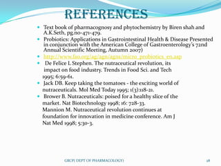 REFERENCES
 Text book of pharmacognosy and phytochemistry by Biren shah and
   A.K.Seth, pg.no-471-479.
 Probiotics: Applications in Gastrointestinal Health & Disease Presented
   in conjunction with the American College of Gastroenterology’s 72nd
   Annual Scientific Meeting, Autumn 2007)
 http://www.fao.org/ag/agn/agns/micro_probiotics_en.asp
 De Felice L Stephen. The nutraceutical revolution, its
   impact on food industry. Trends in Food Sci. and Tech
  1995; 6:59-61.
 Jack DB. Keep taking the tomatoes - the exciting world of
  nutraceuticals. Mol Med Today 1995; 1(3):118-21.
 Brower B. Nutraceuticals: poised for a healthy slice of the
  market. Nat Biotechnology 1998; 16: 728-33.
  Mannion M. Nutraceutical revolution continues at
  foundation for innovation in medicine conference. Am J
  Nat Med 1998; 5:30-3.




           GRCP( DEPT OF PHARMACOLOGY)                                28
 