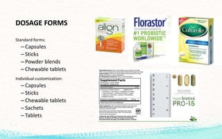 DOSAGE FORMS
Standard forms:
– Capsules
– Sticks
– Powder blends
– Chewable tablets
Individual customization:
– Capsules
– Sticks
– Chewable tablets
– Sachets
– Tablets
 