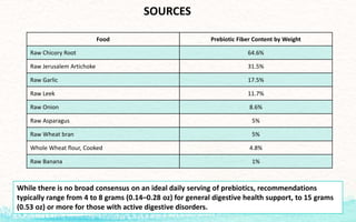 SOURCES
Food Prebiotic Fiber Content by Weight
Raw Chicory Root 64.6%
Raw Jerusalem Artichoke 31.5%
Raw Garlic 17.5%
Raw Leek 11.7%
Raw Onion 8.6%
Raw Asparagus 5%
Raw Wheat bran 5%
Whole Wheat flour, Cooked 4.8%
Raw Banana 1%
While there is no broad consensus on an ideal daily serving of prebiotics, recommendations
typically range from 4 to 8 grams (0.14–0.28 oz) for general digestive health support, to 15 grams
(0.53 oz) or more for those with active digestive disorders.
 