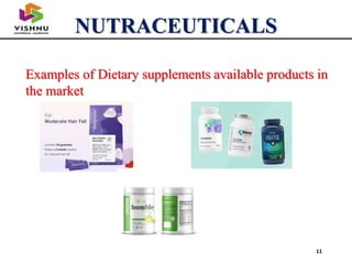 Unlicensed Supplement Examples Scope of Nutraceuticals | PPTX