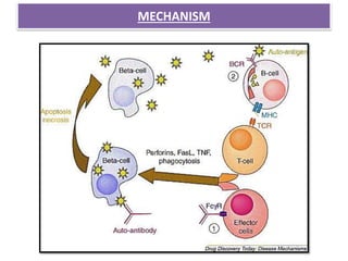 MECHANISM
 