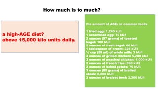 How much is to much?
a high-AGE diet?
above 15,000 kilo units daily.
the amount of AGEs in common foods
1 fried egg: 1,240 kU/l
1 scrambled egg: 75 kU/l
2 ounces (57 grams) of toasted
bagel: 100 kU/l
2 ounces of fresh bagel: 60 kU/l
1 tablespoon of cream: 325 kU/l
¼ cup (59 ml) of whole milk: 3 kU/l
3 ounces of grilled chicken: 5,200 kU/l
3 ounces of poached chicken: 1,000 kU/l
3 ounces of french fries: 690 kU/l
3 ounces of baked potato: 70 kU/l
3 ounces (85 grams) of broiled
steak: 6,600 kU/l
3 ounces of braised beef: 2,200 kU/l
 