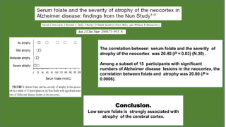 The correlation between serum folate and the severity of
atrophy of the neocortex was 20.40 (P = 0.03) (N.30) .
Among a subset of 15 participants with significant
numbers of Alzheimer disease lesions in the neocortex, the
correlation between folate and atrophy was 20.80 (P =
0.0006).
Conclusion.
Low serum folate is strongly associated with
atrophy of the cerebral cortex.
 