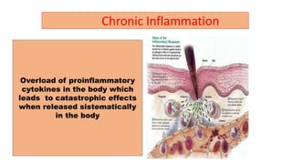Chronic Inflammation
~
Overload of proinflammatory
cytokines in the body which
leads to catastrophic effects
when released sistematically
in the body
 