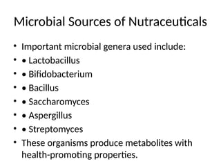 Microbial Source Nutraceuticals: Advanced Concepts, Microbial Sources, and Applications ...