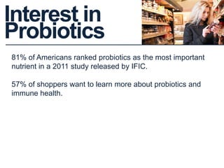 Interest in
Probiotics
81% of Americans ranked probiotics as the most important
nutrient in a 2011 study released by IFIC.
57% of shoppers want to learn more about probiotics and
immune health.
 