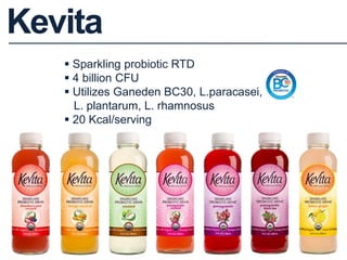  Sparkling probiotic RTD
 4 billion CFU
 Utilizes Ganeden BC30, L.paracasei,
L. plantarum, L. rhamnosus
 20 Kcal/serving
Kevita
 