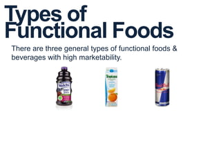 There are three general types of functional foods &
beverages with high marketability.
Types of
Functional Foods
 