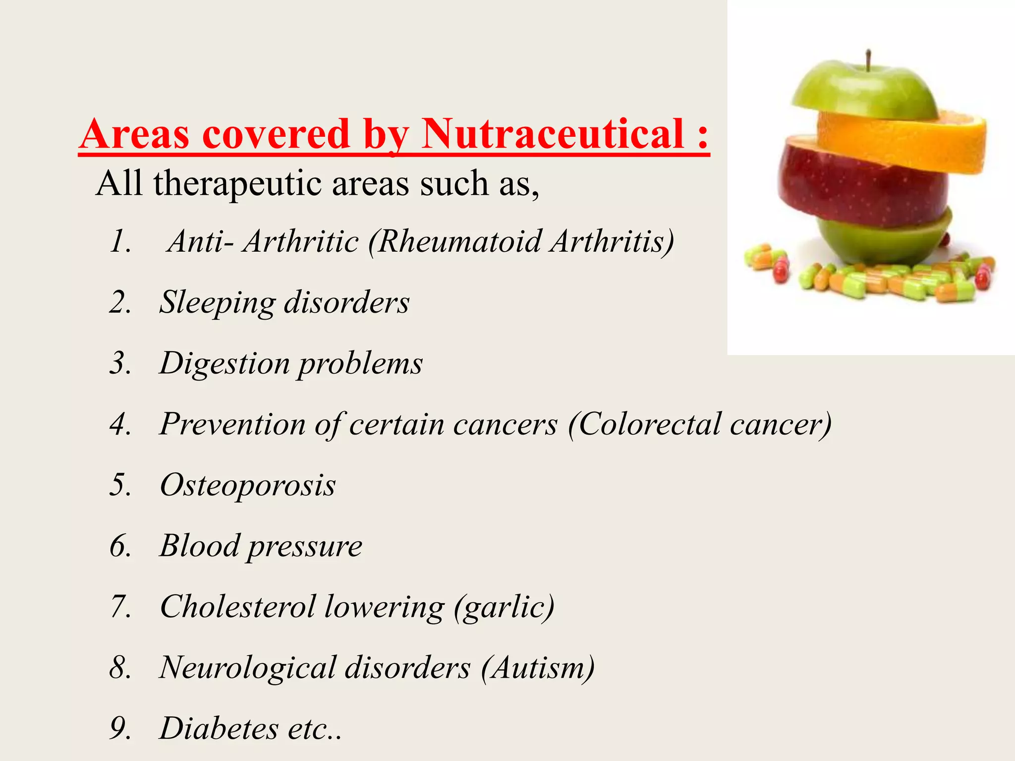 Areas covered by Nutraceutical :
All therapeutic areas such as,
1. Anti- Arthritic (Rheumatoid Arthritis)
2. Sleeping disorders
3. Digestion problems
4. Prevention of certain cancers (Colorectal cancer)
5. Osteoporosis
6. Blood pressure
7. Cholesterol lowering (garlic)
8. Neurological disorders (Autism)
9. Diabetes etc..
 