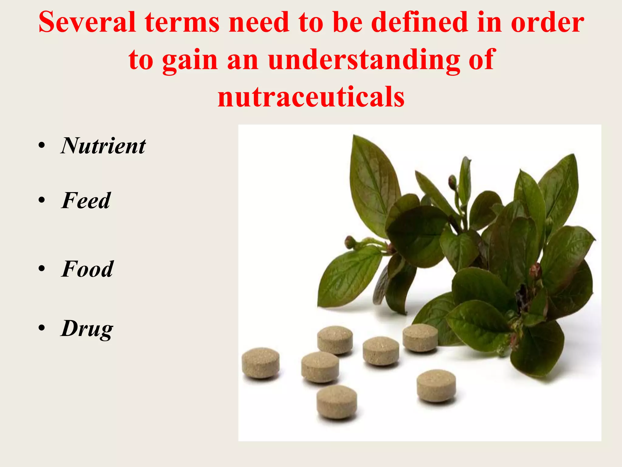 Several terms need to be defined in order
to gain an understanding of
nutraceuticals
• Nutrient
• Feed
• Food
• Drug
 