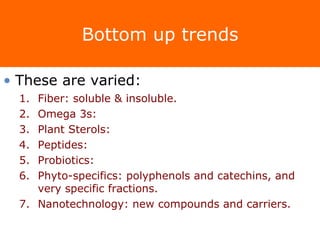 Bottom up trends <ul><li>These are varied: </li></ul><ul><ul><li>Fiber: soluble & insoluble.  </li></ul></ul><ul><ul><li>O...