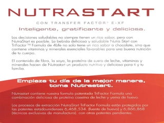 1. Paletas congeladas de NutraStart con moras
2. Batido con NutraStart y moras
3. Paletas congeladas de NutraStart sabor a chocolate y café
4. Batido con NutraStart sabor a chocolate y café
5. Batido con NutraStart sabor a chocolate y mantequilla de cacahuate/maní
6. Batido con NutraStart sabor a chocolate y plátano, 7. Batido con NutraStart sabor a
vainilla y manzana
8. Batido con NutraStart sabor a vainilla y limonada rosa, 9. Batido con NutraStart
sabor a vainilla y calabaza
10. Batido con NutraStart sabor a chocolate y pistacho, 11. Batido energizante con
NutraStart sabor a naranja
12. Batido energizante con NutraStart sabor a moras
13. Batido con NutraStart sabor a vainilla y arándanos
NutraStart
®
R e c e t a r i o
 