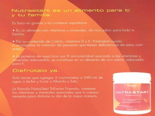 Batido con NutraStart
®
sabor a chocolate y café
2 cucharadas de NutraStart sabor a chocolate
1 cucharadita de café descafeinado
2 cucharadas de cocoa en polvo
1 taza de yogur sin grasa sabor a vainilla (el yogur griego es mejor)
1 taza de leche de almendra (sin azúcar)
Mezcle todos los ingredientes en la licuadora.
Paletas congeladas de NutraStart
®
sabor a chocolate y café
2 cucharadas de NutraStart sabor a chocolate
1 cucharadita de café descafeinado
2 cucharadas de cocoa en polvo
1 taza de yogur sin grasa sabor a vainilla (el yogur griego es mejor)
1 taza de leche de almendra (sin azúcar)
Mezcle todos los ingredientes en la licuadora. Vierta la
mezcla en moldes para paleta y métalos al congelador.
4
3
 