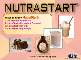 Ways to Enjoy NutraStart:
1.Ice Blended NutraStart
2.NutraStart with Instant Oatmeal
3.NutraStart with Milk
4.NutraStart Jelly delight
www.4life4healthy.com
 