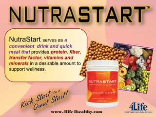 NutraStart serves as a
convenient drink and quick
meal that provides protein, fiber,
transfer factor, vitamins and
minerals in a desirable amount to
support wellness.
www.4life4healthy.com
 