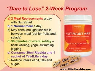 “Dare to Lose” 2-Week Program
a) 2 Meal Replacements a day
with NutraStart
b) 1 Normal meal a day
c) May consume light snacks in
between meal (opt for fruits and
salads)
d) 30 minutes of exercise/day –
brisk walking, yoga, swimming,
jogging
e) Consume 30ml Riovida and 1
sachet of Tea4Life a day
f) Reduce intake of oil, fats and
sugar.
www.4life4healthy.com
 