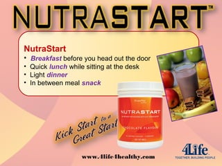 NutraStart
• Breakfast before you head out the door
• Quick lunch while sitting at the desk
• Light dinner
• In between meal snack
www.4life4healthy.com
 