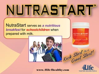 NutraStart serves as a nutritious
breakfast for schoolchildren when
prepared with milk.
www.4life4healthy.com
 