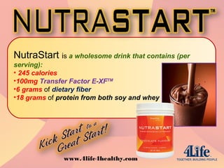 NutraStart is a wholesome drink that contains (per
serving):
• 245 calories
•100mg Transfer Factor E-XFTM
•6 grams of dietary fiber
•18 grams of protein from both soy and whey
www.4life4healthy.com
 