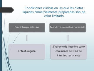 Condiciones clínicas en las que las dietas
liquidas comercialmente preparadas son de
valor limitado
Quimioterapia intensiva
Enteritis aguda
Periodo postoperatorio inmediato
Síndrome de intestino corto
con menos del 10% de
intestino remanente
 