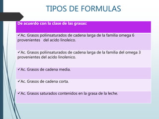 TIPOS DE FORMULAS
De acuerdo con la clase de las grasas:
Ac. Grasos poliinsaturados de cadena larga de la familia omega 6
provenientes del acido linoleico.
Ac. Grasos poliinsaturados de cadena larga de la familia del omega 3
provenientes del acido linolenico.
Ac. Grasos de cadena media.
Ac. Grasos de cadena corta.
Ac. Grasos saturados contenidos en la grasa de la leche.
 