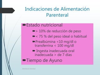 Indicaciones de Alimentación
Parenteral
Estado nutricional
> 10% de reducción de peso
< 75 % del peso ideal o habitual
Prealbúmina <10 mg/dl o
transferrina < 100 mg/dl
 Ingesta inadecuada oral
inadecuada > de 7 días
Tiempo de Ayuno
Alimentación Parenteral
 