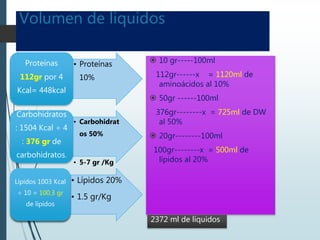Volumen de liquidos
• Proteínas
10%
Proteínas
112gr por 4
Kcal= 448kcal
• Carbohidrat
os 50%
• 5-7 gr /Kg
Carbohidratos
: 1504 Kcal ÷ 4
: 376 gr de
carbohidratos.
• Lípidos 20%
• 1.5 gr/Kg
Lípidos 1003 Kcal
÷ 10 = 100.3 gr
de lípidos
 10 gr-----100ml
112gr------x = 1120ml de
aminoácidos al 10%
 50gr ------100ml
376gr--------x = 725ml de DW
al 50%
 20gr--------100ml
100gr--------x = 500ml de
lípidos al 20%
2372 ml de líquidos
 