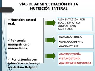 Nutrición enteral
oral.
Por sonda
nasogástrica o
nasoentérica.
 Por ostomías con
infusión en estómago
o intestino Delgado.
VÍAS DE ADMINISTRACIÓN DE LA
NUTRICIÓN ENTERAL
ALIMENTACIÓN POR
BOCA SIN OTRO
DISPOSITIVO
AGREGADO
•GASTROSTOMÍA
•YEYUNOSTOMÍA
•GASTROYEYUNOSTOMÍA
•NASOGÁSTRICA
•NASODUODENAL
•NASOYEYUNAL
 