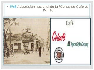 • 1968 Adquisición nacional de la Fábrica de Café La
Bastilla.
 