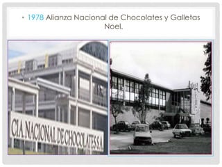 • 1978 Alianza Nacional de Chocolates y Galletas
Noel.
 