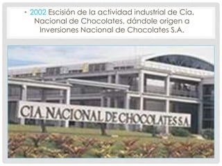 • 2002 Escisión de la actividad industrial de Cía.
Nacional de Chocolates, dándole origen a
Inversiones Nacional de Chocolates S.A.
 