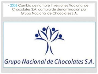 • 2006 Cambio de nombre Inversiones Nacional de
Chocolates S.A. cambia de denominación por
Grupo Nacional de Chocolates S.A.
 