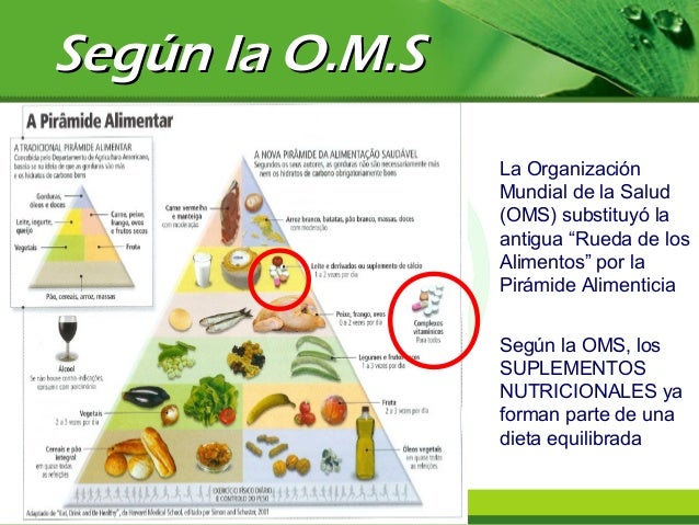 Nutri.dep.salamanca Nutri.dep.salamanca