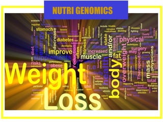 NUTRI GENOMICS
 