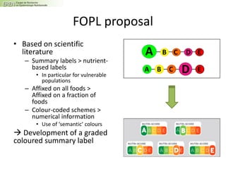 NordCoLa-seminar: Chantal Julia - Food labelling as a tool of public ...