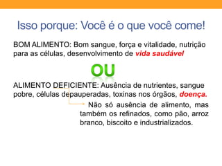 Isso porque: Você é o que você come!
BOM ALIMENTO: Bom sangue, força e vitalidade, nutrição
para as células, desenvolvimento de vida saudável
ALIMENTO DEFICIENTE: Ausência de nutrientes, sangue
pobre, células depauperadas, toxinas nos órgãos, doença.
Não só ausência de alimento, mas
também os refinados, como pão, arroz
branco, biscoito e industrializados.
 