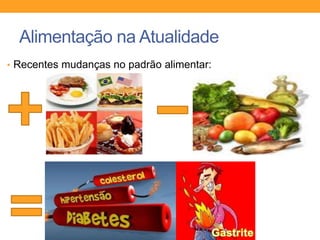 Alimentação na Atualidade
• Recentes mudanças no padrão alimentar:
 