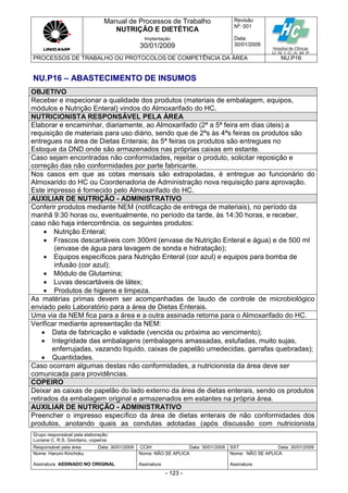 Manual de Processos de Trabalho
NUTRIÇÃO E DIETÉTICA
Revisão
N
o
: 001
Data:
30/01/2009
Implantação
30/01/2009
PROCESSOS DE TRABALHO OU PROTOCOLOS DE COMPETÊNCIA DA ÁREA NU.P16
Grupo responsável pela elaboração:
Luciane C. R.S. Giordano, copeiros
Responsável pela área Data: 30/01/2009 CCIH Data: 30/01/2009 SST Data: 30/01/2009
Nome: Harumi Kinchoku
Assinatura ASSINADO NO ORIGINAL
Nome: NÃO SE APLICA
Assinatura
Nome: NÃO SE APLICA
Assinatura
- 123 -
NU.P16 – ABASTECIMENTO DE INSUMOS
OBJETIVO
Receber e inspecionar a qualidade dos produtos (materiais de embalagem, equipos,
módulos e Nutrição Enteral) vindos do Almoxarifado do HC.
NUTRICIONISTA RESPONSÁVEL PELA ÁREA
Elaborar e encaminhar, diariamente, ao Almoxarifado (2ª a 5ª feira em dias úteis) a
requisição de materiais para uso diário, sendo que de 2ªs às 4ªs feiras os produtos são
entregues na área de Dietas Enterais; às 5ª feiras os produtos são entregues no
Estoque da DND onde são armazenados nas próprias caixas em estante.
Caso sejam encontradas não conformidades, rejeitar o produto, solicitar reposição e
correção das não conformidades por parte fabricante.
Nos casos em que as cotas mensais são extrapoladas, é entregue ao funcionário do
Almoxarido do HC ou Coordenadoria de Administração nova requisição para aprovação.
Este impresso é fornecido pelo Almoxarifado do HC.
AUXILIAR DE NUTRIÇÃO - ADMINISTRATIVO
Conferir produtos mediante NEM (notificação de entrega de materiais), no período da
manhã 9:30 horas ou, eventualmente, no período da tarde, às 14:30 horas, e receber,
caso não haja intercorrência, os seguintes produtos:
 Nutrição Enteral;
 Frascos descartáveis com 300ml (envase de Nutrição Enteral e água) e de 500 ml
(envase de água para lavagem de sonda e hidratação);
 Equipos específicos para Nutrição Enteral (cor azul) e equipos para bomba de
infusão (cor azul);
 Módulo de Glutamina;
 Luvas descartáveis de látex;
 Produtos de higiene e limpeza.
As matérias primas devem ser acompanhadas de laudo de controle de microbiológico
enviado pelo Laboratório para a área de Dietas Enterais.
Uma via da NEM fica para a área e a outra assinada retorna para o Almoxarifado do HC.
Verificar mediante apresentação da NEM:
 Data de fabricação e validade (vencida ou próxima ao vencimento);
 Integridade das embalagens (embalagens amassadas, estufadas, muito sujas,
enferrujadas, vazando líquido, caixas de papelão umedecidas, garrafas quebradas);
 Quantidades.
Caso ocorram algumas destas não conformidades, a nutricionista da área deve ser
comunicada para providências.
COPEIRO
Deixar as caixas de papelão do lado externo da área de dietas enterais, sendo os produtos
retirados da embalagem original e armazenados em estantes na própria área.
AUXILIAR DE NUTRIÇÃO - ADMINISTRATIVO
Preencher o impresso específico da área de dietas enterais de não conformidades dos
produtos, anotando quais as condutas adotadas (após discussão com nutricionista
 