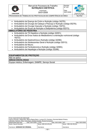 Manual de Processos de Trabalho
NUTRIÇÃO E DIETÉTICA
Revisão
N
o
: 001
Data:
30/01/2009
Implantação
30/01/2009
PROCESSOS DE TRABALHO OU PROTOCOLOS DE COMPETÊNCIA DA ÁREA NU.P22
Grupo responsável pela elaboração:
Harumi Kinchoku, Salete Brito, Márcia Regina Banin, Luciane R.S. Giordano, Dulcinéia Batista Pinheiro,
Maristela Talamoni, Akiko Toma Eguti, Carolina Scarato, Renata Scomparim
Responsável pela área Data: 30/01/2009 CCIH Data: 30/01/2009 SST Data: 30/01/2009
Nome: Harumi Kinchoku
Assinatura ASSINADO NO ORIGINAL
Nome: NÃO SE APLICA
Assinatura
Nome: NÃO SE APLICA
Assinatura
- 161 -
 Ambulatório de Doença de Crohn e Nutrição (código 34276);
 Ambulatório de Cirurgia de Cabeça e Pescoço e Nutrição (código 05278);
 Ambulatório de Cirurgia Vascular e Nutrição (código 10272);
 Ambulatório de Grupo de Nutrição e Dislipidemia (código 02273).
AMBULATÓRIO DE PEDIATRIA
 Ambulatório de TX Hepático e Nutrição (código 32291);
 Ambulatório de Erros Inatos do Metabolismo e orientação nutricional (código
16272);
 Ambulatório de Gastroclínica e Nutrição (código 32296);
 Ambulatório de Adolescentes Geral e Nutrição (código 32013);
 Ambulatório de Neuro;
 Ambulatório de Fenilcetonúria e Nutrição (código 32065);
 Ambulatório de Hepalogia e Nutrição (código 32296).
EQUIPAMENTOS DE PROTEÇÃO
Não se aplica
ÁREAS ENVOLVIDAS
Equipe médica, Enfermagem, DAMPE, Serviço Social
 