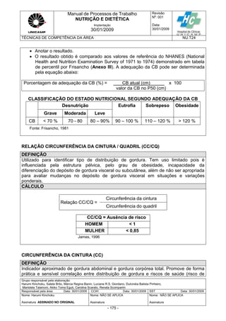 Manual de Processos de Trabalho
NUTRIÇÃO E DIETÉTICA
Revisão
N
o
: 001
Data:
30/01/2009
Implantação
30/01/2009
TÉCNICAS DE COMPETÊNCIA DA ÁREA NU.T24
Grupo responsável pela elaboração:
Harumi Kinchoku, Salete Brito, Márcia Regina Banin, Luciane R.S. Giordano, Dulcinéia Batista Pinheiro,
Maristela Talamoni, Akiko Toma Eguti, Carolina Scarato, Renata Scomparim
Responsável pela área Data: 30/01/2009 CCIH Data: 30/01/2009 SST Data: 30/01/2009
Nome: Harumi Kinchoku
Assinatura ASSINADO NO ORIGINAL
Nome: NÃO SE APLICA
Assinatura
Nome: NÃO SE APLICA
Assinatura
- 175 -
 Anotar o resultado.
 O resultado obtido é comparado aos valores de referência do NHANES (National
Health and Nutrition Examination Survey of 1971 to 1974) demonstrado em tabela
de percentil por Frisancho (Anexo III). A adequação da CB pode ser determinada
pela equação abaixo:
Porcentagem de adequação da CB (%) = CB atual (cm) x 100
valor da CB no P50 (cm)
CLASSIFICAÇÃO DO ESTADO NUTRICIONAL SEGUNDO ADEQUAÇÃO DA CB
Desnutrição Eutrofia Sobrepeso Obesidade
Grave Moderada Leve
CB < 70 % 70 - 80 80 – 90% 90 – 100 % 110 – 120 % > 120 %
Fonte: Frisancho, 1981
RELAÇÃO CIRCUNFERÊNCIA DA CINTURA / QUADRIL (CC/CQ)
DEFINIÇÃO
Utilizado para identificar tipo de distribuição de gordura. Tem uso limitado pois é
influenciada pela estrutura pélvica, pelo grau de obesidade, incapacidade da
diferenciação do depósito de gordura visceral ou subcutânea, além de não ser apropriada
para avaliar mudanças no depósito de gordura visceral em situações e variações
ponderais.
CÁLCULO
Relação CC/CQ =
Circunferência da cintura
Circunferência do quadril
CC/CQ = Ausência de risco
HOMEM < 1
MULHER < 0,85
James, 1996
CIRCUNFERÊNCIA DA CINTURA (CC)
DEFINIÇÃO
Indicador aproximado de gordura abdominal e gordura corpórea total. Promove de forma
prática e sensível correlação entre distribuição de gordura e riscos de saúde (risco de
 