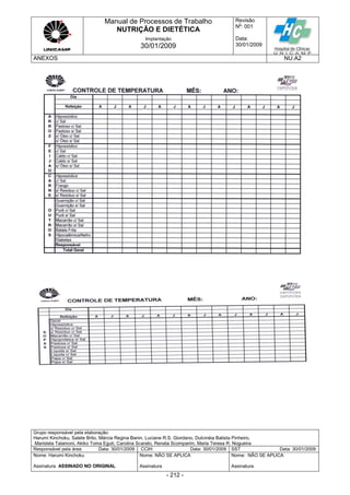 Manual de Processos de Trabalho
NUTRIÇÃO E DIETÉTICA
Revisão
N
o
: 001
Data:
30/01/2009
Implantação
30/01/2009
ANEXOS NU.A2
Grupo responsável pela elaboração:
Harumi Kinchoku, Salete Brito, Márcia Regina Banin, Luciane R.S. Giordano, Dulcinéia Batista Pinheiro,
Maristela Talamoni, Akiko Toma Eguti, Carolina Scarato, Renata Scomparim, Maria Teresa R. Nogueira
Responsável pela área Data: 30/01/2009 CCIH Data: 30/01/2009 SST Data: 30/01/2009
Nome: Harumi Kinchoku
Assinatura ASSINADO NO ORIGINAL
Nome: NÃO SE APLICA
Assinatura
Nome: NÃO SE APLICA
Assinatura
- 212 -
 