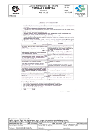 Manual de Processos de Trabalho
NUTRIÇÃO E DIETÉTICA
Revisão
N
o
: 001
Data:
30/01/2009
Implantação
30/01/2009
ANEXOS NU.A4
Grupo responsável pela elaboração:
Harumi Kinchoku, Salete Brito, Márcia Regina Banin, Luciane R.S. Giordano, Dulcinéia Batista Pinheiro,
Maristela Talamoni, Akiko Toma Eguti, Carolina Scarato, Renata Scomparim, Maria Teresa R. Nogueira
Responsável pela área Data: 30/01/2009 CCIH Data: 30/01/2009 SST Data: 30/01/2009
Nome: Harumi Kinchoku
Assinatura ASSINADO NO ORIGINAL
Nome: NÃO SE APLICA
Assinatura
Nome: NÃO SE APLICA
Assinatura
- 219 -
 
