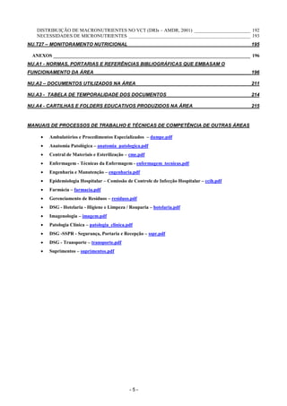 - 5 -
DISTRIBUIÇÃO DE MACRONUTRIENTES NO VCT (DRIs – AMDR, 2001) _______________________ 192
NECESSIDADES DE MICRONUTRIENTES __________________________________________________ 193
NU.T27 – MONITORAMENTO NUTRICIONAL______________________________________________ 195
ANEXOS _________________________________________________________________________________ 196
NU.A1 - NORMAS, PORTARIAS E REFERÊNCIAS BIBLIOGRÁFICAS QUE EMBASAM O
FUNCIONAMENTO DA ÁREA __________________________________________________________ 196
NU.A2 – DOCUMENTOS UTILIZADOS NA ÁREA___________________________________________ 211
NU.A3 - TABELA DE TEMPORALIDADE DOS DOCUMENTOS _______________________________ 214
NU.A4 - CARTILHAS E FOLDERS EDUCATIVOS PRODUZIDOS NA ÁREA _____________________ 215
MANUAIS DE PROCESSOS DE TRABALHO E TÉCNICAS DE COMPETÊNCIA DE OUTRAS ÁREAS
 Ambulatórios e Procedimentos Especializados – dampe.pdf
 Anatomia Patológica – anatomia_patologica.pdf
 Central de Materiais e Esterilização – cme.pdf
 Enfermagem - Técnicas da Enfermagem - enfermagem_tecnicas.pdf
 Engenharia e Manutenção – engenharia.pdf
 Epidemiologia Hospitalar – Comissão de Controle de Infecção Hospitalar – ccih.pdf
 Farmácia – farmacia.pdf
 Gerenciamento de Resíduos – residuos.pdf
 DSG - Hotelaria - Higiene e Limpeza / Rouparia – hotelaria.pdf
 Imagenologia – imagem.pdf
 Patologia Clínica – patologia_clinica.pdf
 DSG -SSPR - Segurança, Portaria e Recepção – sspr.pdf
 DSG - Transporte – transporte.pdf
 Suprimentos – suprimentos.pdf
 