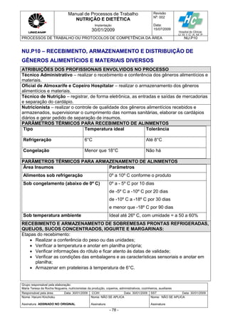 Manual de Processos de Trabalho
NUTRIÇÃO E DIETÉTICA
Revisão
N
o
: 002
Data:
15/07/2009
Implantação
30/01/2009
PROCESSOS DE TRABALHO OU PROTOCOLOS DE COMPETÊNCIA DA ÁREA NU.P10
Grupo responsável pela elaboração:
Maria Teresa da Rocha Nogueira, nutricionistas da produção, copeiros, administrativos, cozinheiros, auxiliares
Responsável pela área Data: 30/01/2009 CCIH Data: 30/01/2009 SST Data: 30/01/2009
Nome: Harumi Kinchoku
Assinatura ASSINADO NO ORIGINAL
Nome: NÃO SE APLICA
Assinatura
Nome: NÃO SE APLICA
Assinatura
- 78 -
NU.P10 – RECEBIMENTO, ARMAZENAMENTO E DISTRIBUIÇÃO DE
GÊNEROS ALIMENTÍCIOS E MATERIAIS DIVERSOS
ATRIBUIÇÕES DOS PROFISSIONAIS ENVOLVIDOS NO PROCESSO
Técnico Administrativo – realizar o recebimento e conferência dos gêneros alimentícios e
materiais.
Oficial de Almoxarife e Copeiro Hospitalar – realizar o armazenamento dos gêneros
alimentícios e materiais.
Técnico de Nutrição – registrar, de forma eletrônica, as entradas e saídas de mercadorias
e separação do cardápio.
Nutricionista – realizar o controle de qualidade dos gêneros alimentícios recebidos e
armazenados, supervisionar o cumprimento das normas sanitárias, elaborar os cardápios
diários e gerar pedido de separação de insumos.
PARÂMETROS TÉRMICOS PARA RECEBIMENTO DE ALINMENTOS
Tipo Temperatura ideal Tolerância
Refrigeração 6°C Até 8°C
Congelação Menor que 18°C Não há
PARÂMETROS TÉRMICOS PARA ARMAZENAMENTO DE ALINMENTOS
Área Insumos Parâmetros
Alimentos sob refrigeração 0º a 10º C conforme o produto
Sob congelamento (abaixo de 0º C) 0º a - 5º C por 10 dias
de -5º C a -10º C por 20 dias
de -10º C a -18º C por 30 dias
e menor que -18º C por 90 dias
Sob temperatura ambiente Ideal até 26º C, com umidade = a 50 a 60%
RECEBIMENTO E ARMAZENAMENTO DE SOBREMESAS PRONTAS REFRIGERADAS,
QUEIJOS, SUCOS CONCENTRADOS, IOGURTE E MARGARINAS:
Etapas do recebimento:
 Realizar a conferência do peso ou das unidades;
 Verificar a temperatura e anotar em planilha própria;
 Verificar informações do rótulo e ficar atento às datas de validade;
 Verificar as condições das embalagens e as características sensoriais e anotar em
planilha;
 Armazenar em prateleiras à temperatura de 6°C.
 
