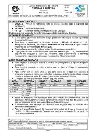 Manual de Processos de Trabalho
NUTRIÇÃO E DIETÉTICA
Revisão
N
o
: 002
Data:
15/07/2009
Implantação
30/01/2009
PROCESSOS DE TRABALHO OU PROTOCOLOS DE COMPETÊNCIA DA ÁREA NU.P10
Grupo responsável pela elaboração:
Maria Teresa da Rocha Nogueira, nutricionistas da produção, copeiros, administrativos, cozinheiros, auxiliares
Responsável pela área Data: 30/01/2009 CCIH Data: 30/01/2009 SST Data: 30/01/2009
Nome: Harumi Kinchoku
Assinatura ASSINADO NO ORIGINAL
Nome: NÃO SE APLICA
Assinatura
Nome: NÃO SE APLICA
Assinatura
- 83 -
SIGNIFICADO DOS ARQUIVOS
 ORDFAB – Ordem de fabricação (são as dívidas criadas após a explosão dos
cardápios);
 PRGPER - Cardápios Registrados;
 HSTEST – Históricos da Movimentação Diária de Estoque;
O objetivo da reorganização é manter estética agilidade do programa Simplex.
SEPARAÇÃO DE ARQUIVO
 É feito com o objetivo de diminuir o tempo gasto com o backup e manter organizado
o programa Simplex;
 Para fazer a separação de arquivos, acessar o Módulo Controle, a opção
Reorganizar arquivos, em seguida manutenção nos arquivos e após separar
Histórico de Movimentação de Estoque;
 Para realizar a separação, colocar a data do ultimo dia do mês anterior;
 O programa dá um nome ao arquivo separado, exemplo (HSTO29), que deve ser
copiado em disquete e tirado do programa, esse procedimento é realizado
mensalmente, na primeira semana do mês seguinte (determinar data).
COMO REGISTRAR CARDÁPIO
 Para registrar o cardápio acesse o módulo de planejamento e opção (Registrar
Cardápio);
 Para registrar cardápio – início - entrar com a data o código do restaurante
preparador;
 Após entrar com os itens, abre a tela para inserir os códigos das receitas; o
programa já aceita o número de refeições registradas anteriormente. Caso registre
um número diferente, teclar F2 e o programa aceita esse novo número;
 O registro do cardápio deve ser feito na seguinte ordem:
GERAL
(422)
DIETÈTICA
(424)
UNIDADE
(426)
LACTÁRIO
(427)
TMO
(430)
SUPORTE
(444)
01 - Desjejum 01 – Desjejum 01 – Desjejum 01 – Único 01 - Único 01 - Único
02 – Almoço 02 – Colação 02 - Ceia
03 – Jantar 03 – Almoço
04 - Ceia 04 – Lanche
05 - Jantar
06 - Ceia
 Todos os cardápios são registrados com uma semana de antecedência, pois os
pedidos de hortifrutigranjeiros deve ser encaminhado com dois dias de antecedência
aos fornecedores, sendo que os pedidos são feito diariamente;
 A Nutricionista deve entregar os cardápios para registro, com no mínimo, uma
semana de antecedência;
 Após a transferência (baixa) de materiais para todas as áreas, é impresso um
relatório de Movimentação de Estoque que mostra a movimentação de gasto de
cada área diariamente.
 