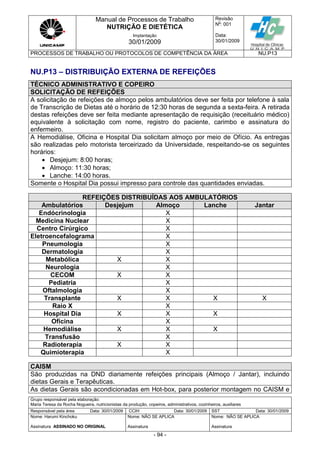 Manual de Processos de Trabalho
NUTRIÇÃO E DIETÉTICA
Revisão
N
o
: 001
Data:
30/01/2009
Implantação
30/01/2009
PROCESSOS DE TRABALHO OU PROTOCOLOS DE COMPETÊNCIA DA ÁREA NU.P13
Grupo responsável pela elaboração:
Maria Teresa da Rocha Nogueira, nutricionistas da produção, copeiros, administrativos, cozinheiros, auxiliares
Responsável pela área Data: 30/01/2009 CCIH Data: 30/01/2009 SST Data: 30/01/2009
Nome: Harumi Kinchoku
Assinatura ASSINADO NO ORIGINAL
Nome: NÃO SE APLICA
Assinatura
Nome: NÃO SE APLICA
Assinatura
- 94 -
NU.P13 – DISTRIBUIÇÃO EXTERNA DE REFEIÇÕES
TÉCNICO ADMINISTRATIVO E COPEIRO
SOLICITAÇÃO DE REFEIÇÕES
A solicitação de refeições de almoço pelos ambulatórios deve ser feita por telefone à sala
de Transcrição de Dietas até o horário de 12:30 horas de segunda a sexta-feira. A retirada
destas refeições deve ser feita mediante apresentação de requisição (receituário médico)
equivalente à solicitação com nome, registro do paciente, carimbo e assinatura do
enfermeiro.
A Hemodiálise, Oficina e Hospital Dia solicitam almoço por meio de Ofício. As entregas
são realizadas pelo motorista terceirizado da Universidade, respeitando-se os seguintes
horários:
 Desjejum: 8:00 horas;
 Almoço: 11:30 horas;
 Lanche: 14:00 horas.
Somente o Hospital Dia possui impresso para controle das quantidades enviadas.
REFEIÇÕES DISTRIBUÍDAS AOS AMBULATÓRIOS
Ambulatórios Desjejum Almoço Lanche Jantar
Endócrinologia X
Medicina Nuclear X
Centro Cirúrgico X
Eletroencefalograma X
Pneumologia X
Dermatologia X
Metabólica X X
Neurologia X
CECOM X X
Pediatria X
Oftalmologia X
Transplante X X X X
Raio X X
Hospital Dia X X X
Oficina X
Hemodiálise X X X
Transfusão X
Radioterapia X X
Quimioterapia X
CAISM
São produzidas na DND diariamente refeições principais (Almoço / Jantar), incluindo
dietas Gerais e Terapêuticas.
As dietas Gerais são acondicionadas em Hot-box, para posterior montagem no CAISM e
 