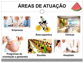 ÁREAS DE ATUAÇÃO
Clínicas
Área esportiva
Programas de
orientação a gestantes
Hospitais
Empresas
Escolas
 