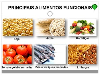 PRINCIPAIS ALIMENTOS FUNCIONAIS
Soja Aveia Hortaliças
Peixes de águas profundas Linhaças
Tomate goiaba vermelha
 