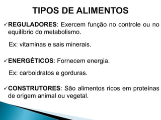 REGULADORES: Exercem função no controle ou no
equilíbrio do metabolismo.
Ex: vitaminas e sais minerais.
ENERGÉTICOS: Fornecem energia.
Ex: carboidratos e gorduras.
CONSTRUTORES: São alimentos ricos em proteínas
de origem animal ou vegetal.
 