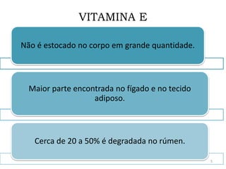 VITAMINA E
Não é estocado no corpo em grande quantidade.
Maior parte encontrada no fígado e no tecido
adiposo.
Cerca de 20 a 50% é degradada no rúmen.
5
 